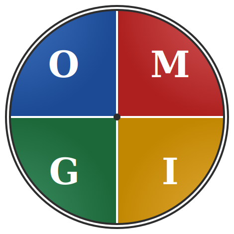 OMGI logo